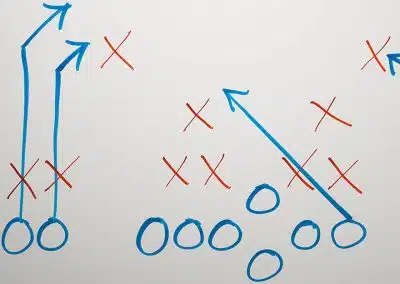 Preparation is the key to victory