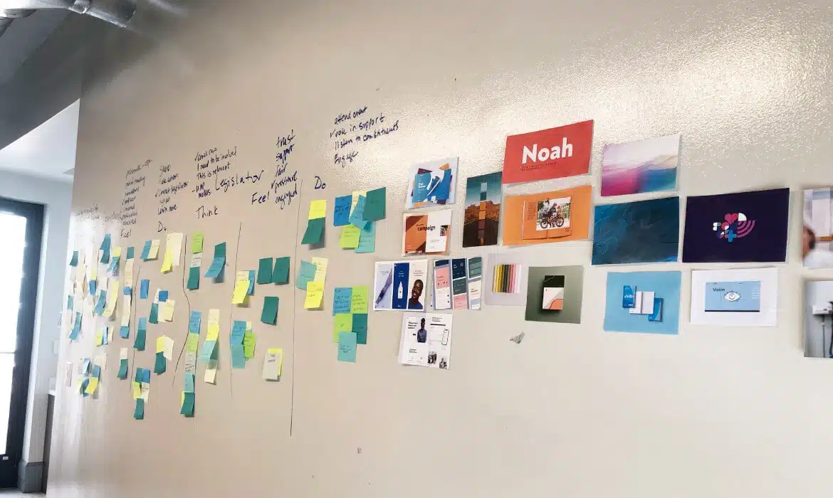 Wall of projects and notes